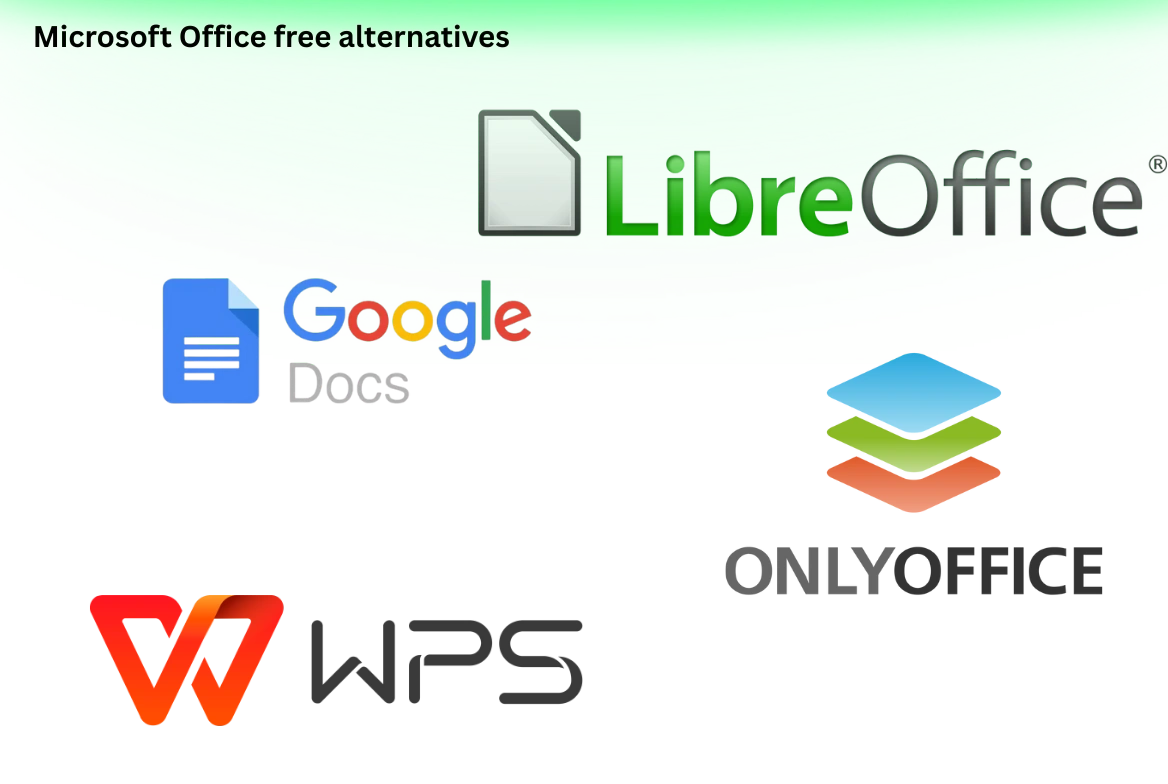 Microsoft Office free alternatives comparison: Google Docs, LibreOffice, WPS Office, and OnlyOffice features