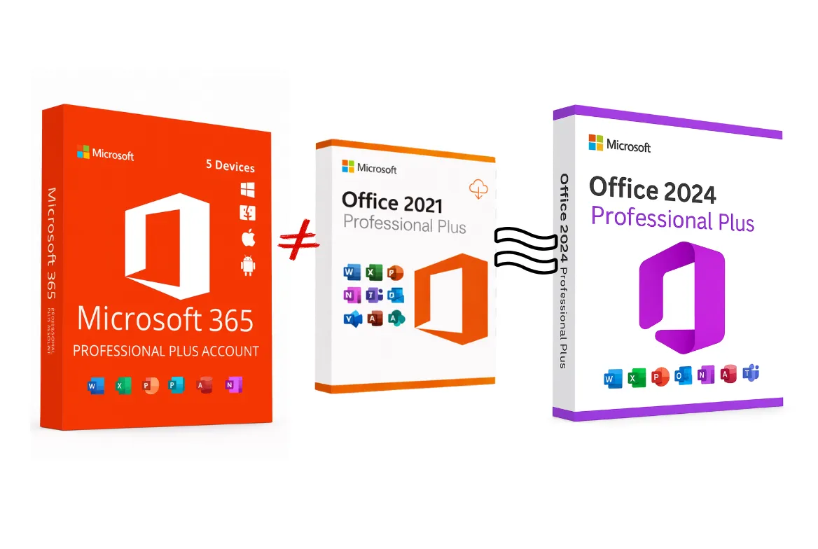 Guía visual de versiones de Microsoft Office: Microsoft 365 (suscripción, 5 dispositivos), Office 2021 Professional Plus y Office 2024 Professional Plus