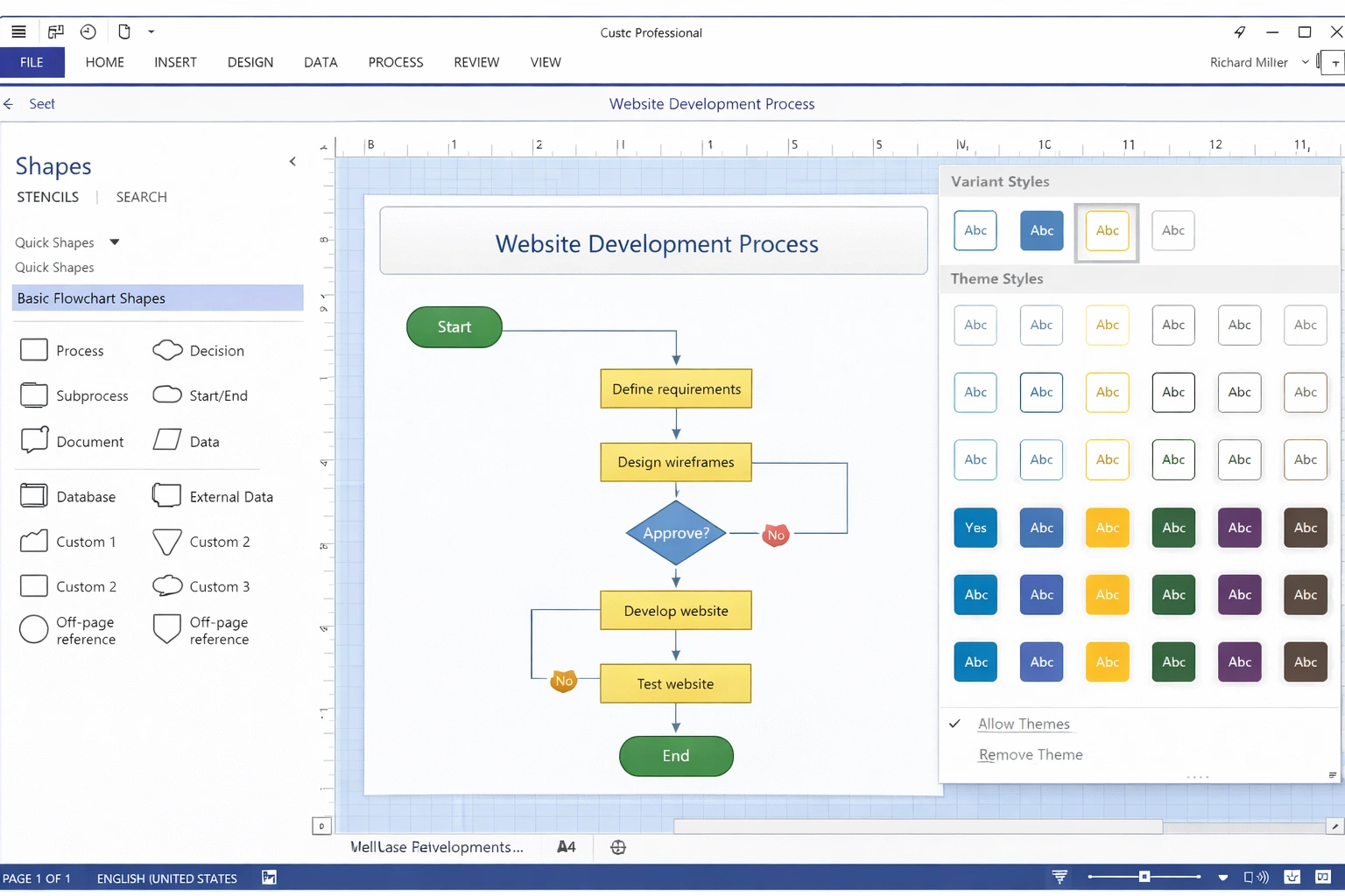 Visio themes and styles showing theme gallery with color variants applied to a website development flowchart