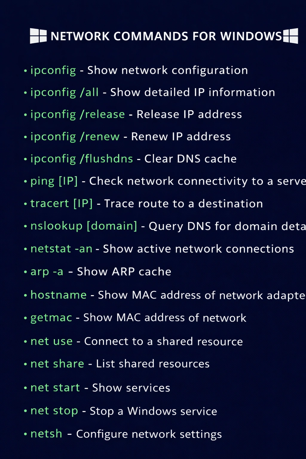 Lista de comandos de red para Windows incluyendo ipconfig, ping, tracert, nslookup y netstat
