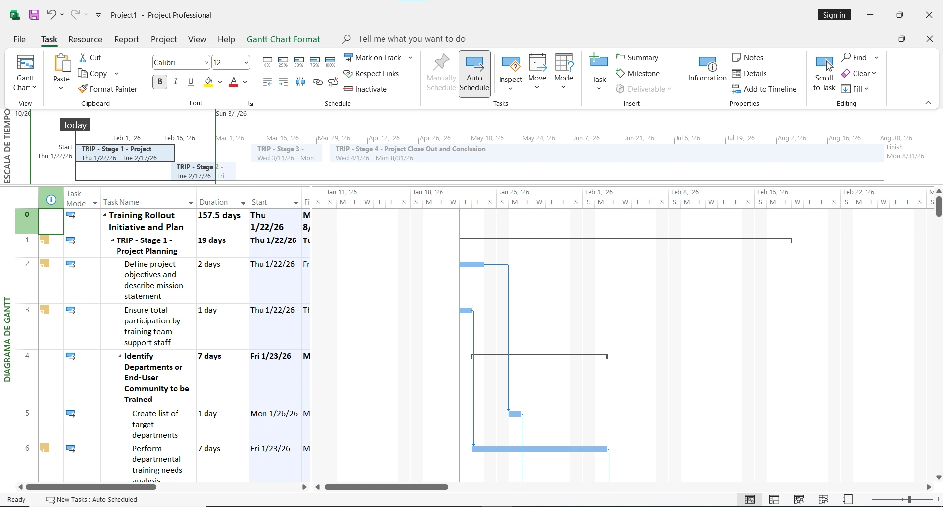 Diagrama de Gantt en Microsoft Project - Barras de tareas, hitos, dependencias y ruta crítica